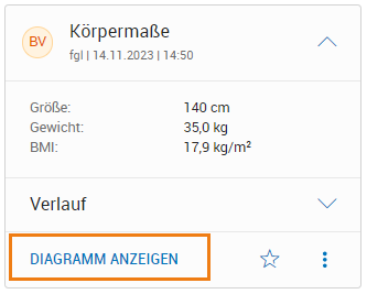 Kontextbereich Körpermaße
