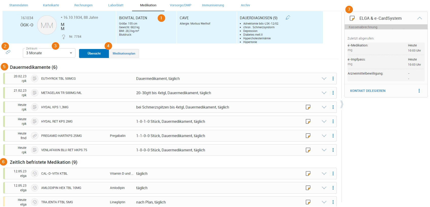 Übersicht Medikationsblatt Übersicht Medikationsblatt