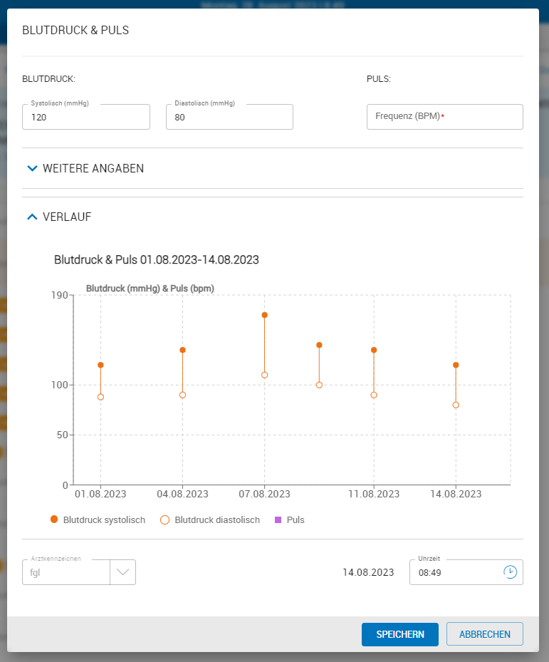 Graphischer Verlauf von biometrischen Messdaten (Blutdruck und Puls) Graphischer Verlauf von biometrischen Messdaten (Blutdruck und Puls)