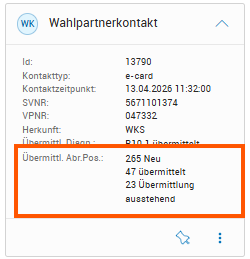 Kontakt mit Abr. Pos unterschiedlichen Status Kontakt mit Abr. Pos unterschiedlichen Status