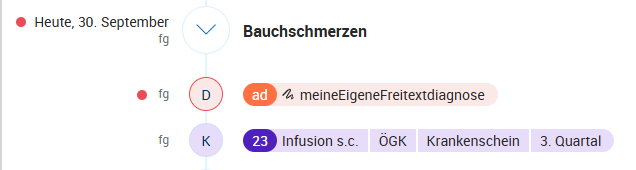 Prüfung auf Kontaktgrund in Karteikarte