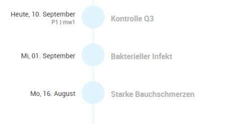 Sitzungen in der Karteikarte Sitzungen in der Karteikarte