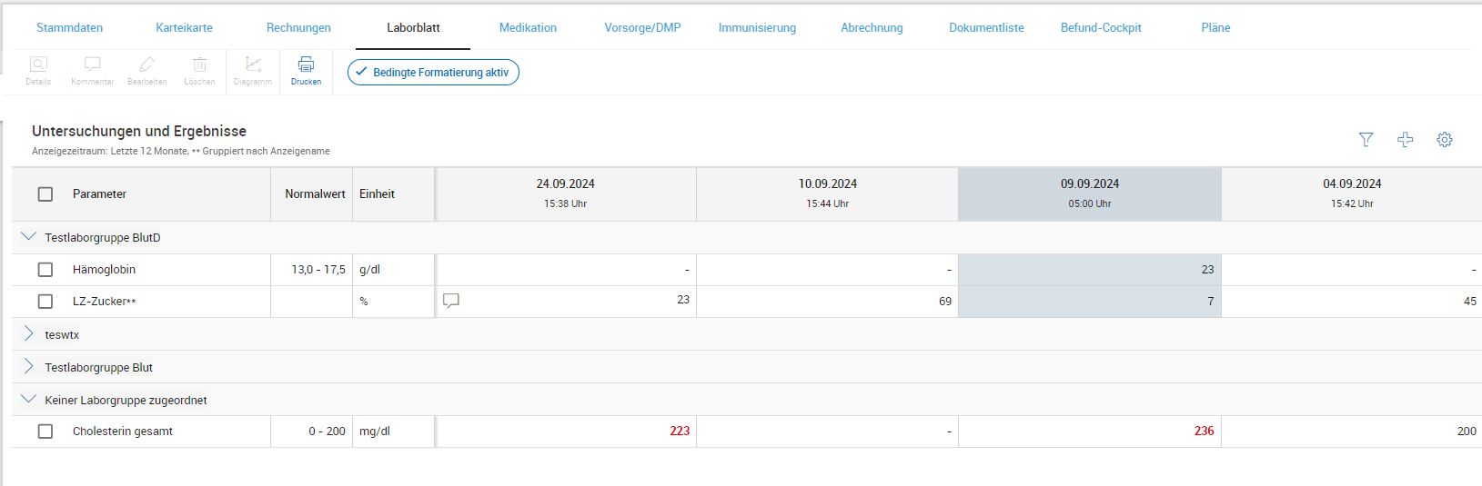 Laborblatt - Anzeige und Sortierung Laborblatt - Anzeige und Sortierung
