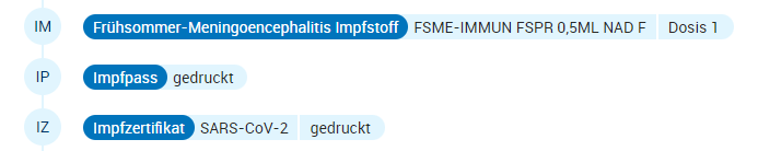 dokumentierte Impfung bzw. Ausdrucke