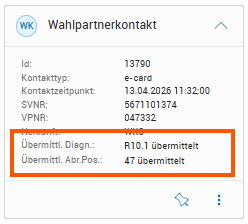 Kontakt mit übermittelten Daten Kontakt mit übermittelten Daten