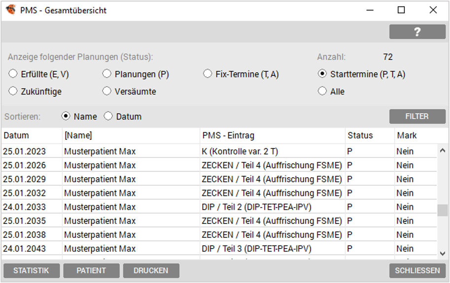 PMS - Gesamtliste