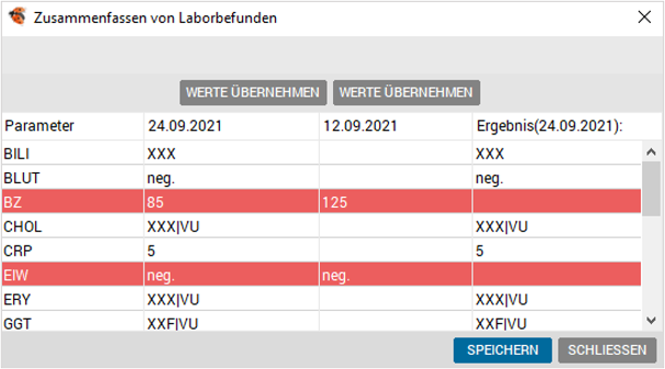 Zusammenfassen von Laborbefunden