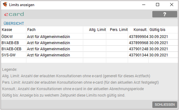 Admin-Karte Limits