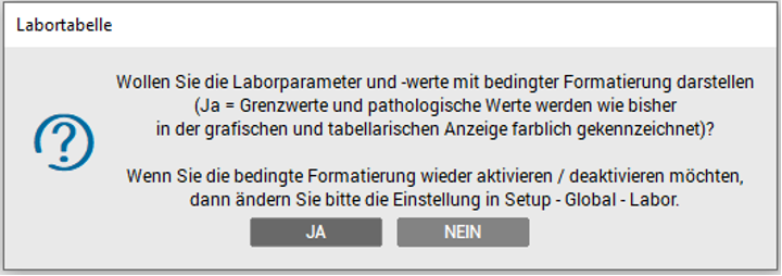 Abfrage Bedingte Formatierung