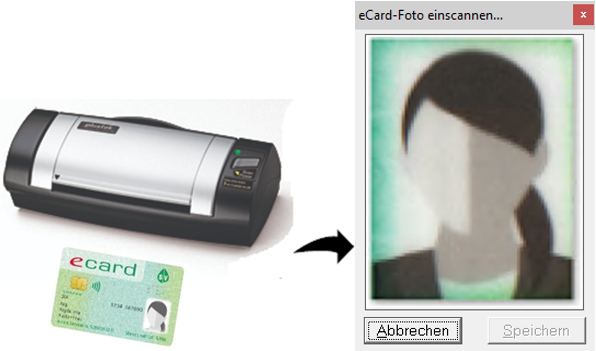 (Beispiel eines eCard-Fotos Scanvorgangs)