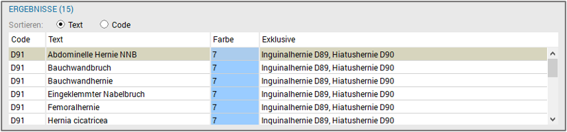 Ergebnisliste mit Hauptbegriff