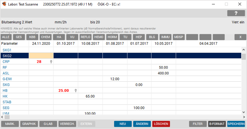Labortabelle mit bedingter Formatierung