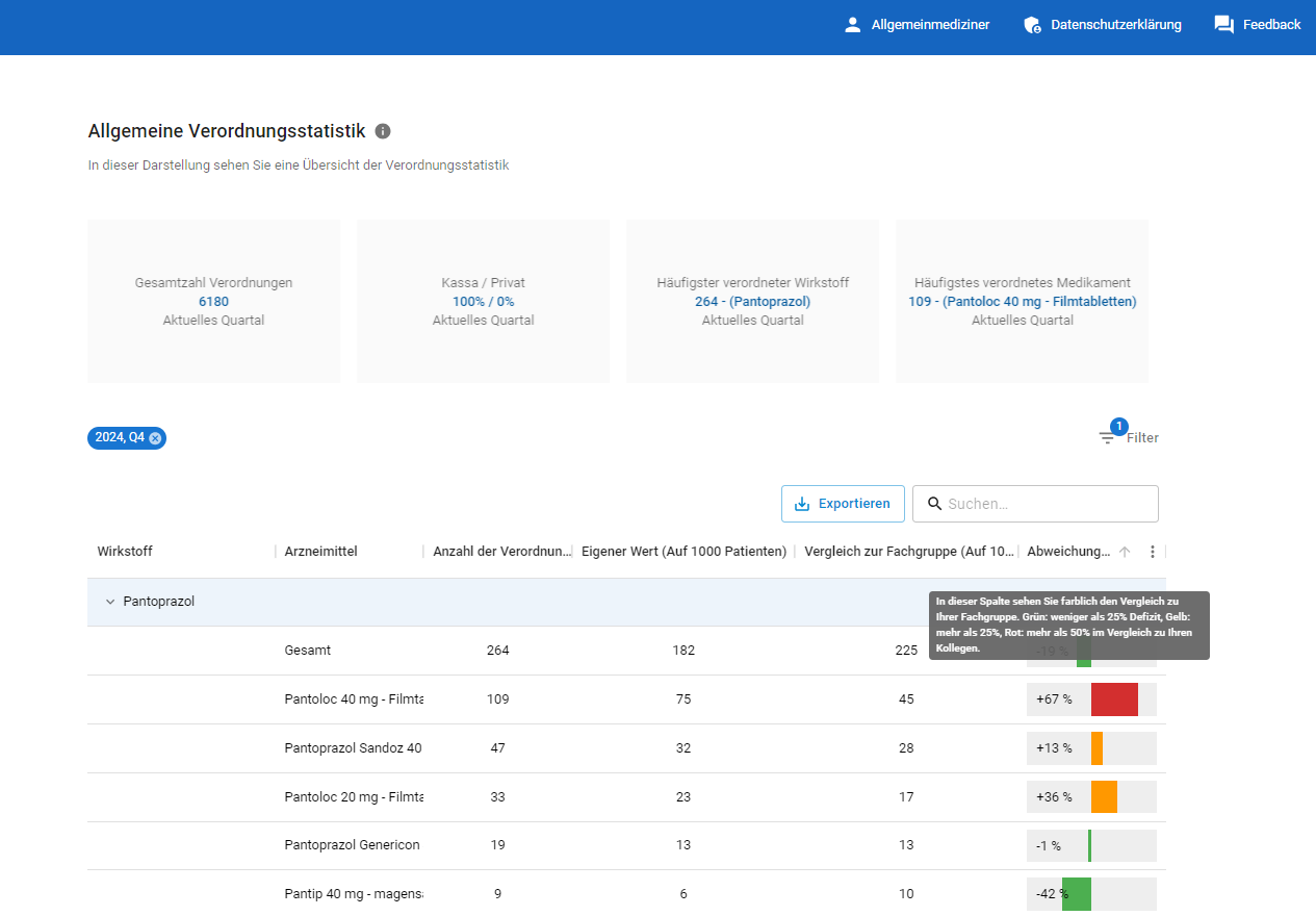images/download/attachments/1937536255/Verordnungsstatistik-version-1-modificationdate-1749622203000-api-v2.png